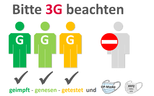 3G Regel beachten