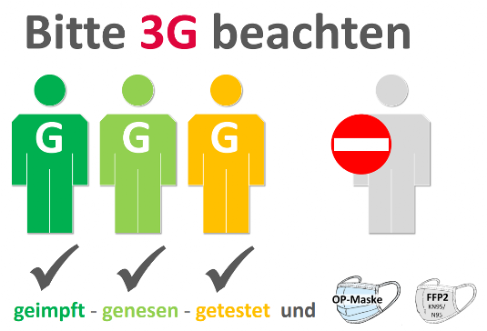 3G Regel zum Eintritt